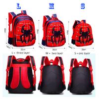 uploads/erp/collection/images/School Bags/XUQY/XU0249804/img_b/img_b_XU0249804_24980_b1AitRH0gwUrHLG5u6_qQ_9ZDWF4_0SW